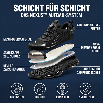Chaussures de Sécurité S3 Légères et Confortables