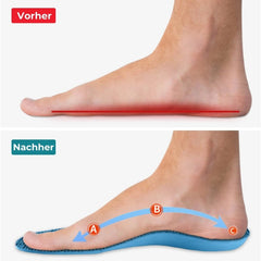 ComfySole – Erleben Sie schmerzfrei Tage ohne teure Behandlungen oder Arztbesuche...