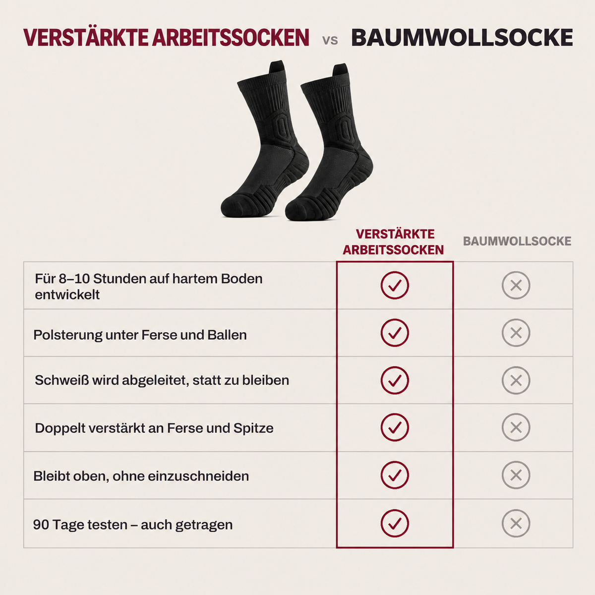 Chaussettes de Travail Renforcées et Respirantes