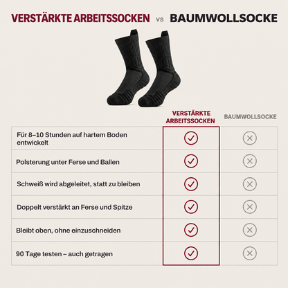 Chaussettes de Travail Renforcées et Respirantes