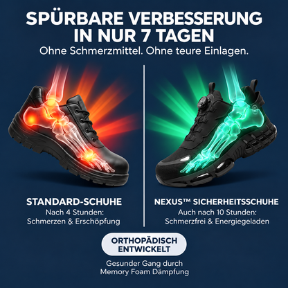Chaussures de Sécurité S3 Légères et Confortables