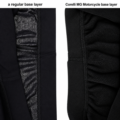 Motorrad-Thermoanzug „Second Skin“