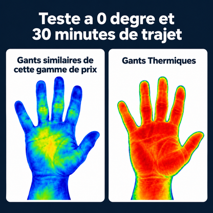 Gants Thermiques Vélo Hiver Coupe