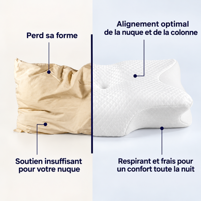 Oreiller Ergonomique Cervical à Mémoire de Forme