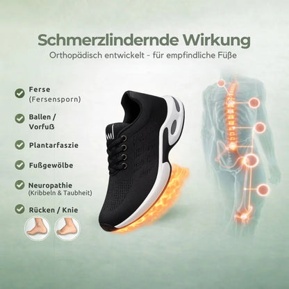 Ergonomische Schuhe zur Schmerzlinderung und für optimalen Komfort