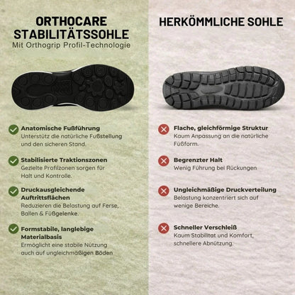 Ergonomische Schuhe zur Schmerzlinderung und für optimalen Komfort