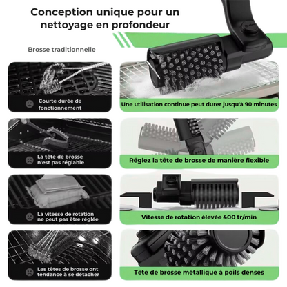 Brosse Électrique de Nettoyage pour Barbecue