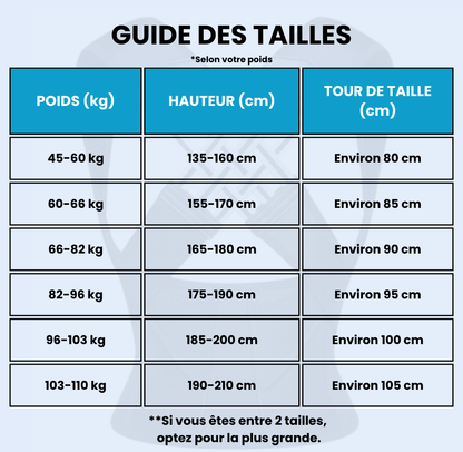 RactiveaPro | Corrige votre posture et apaise vos douleurs dorsales