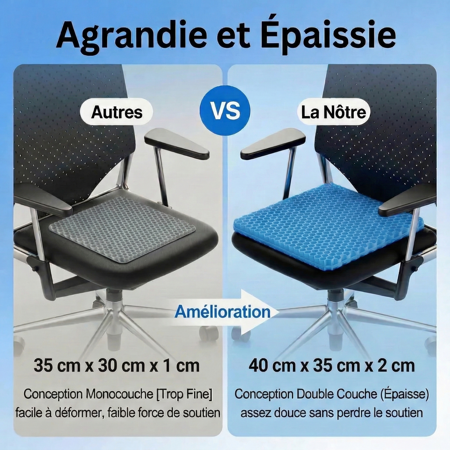 Ergonomisches Kissen gegen Schmerzen