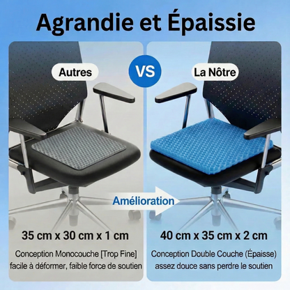 Ergonomisches Kissen gegen Schmerzen