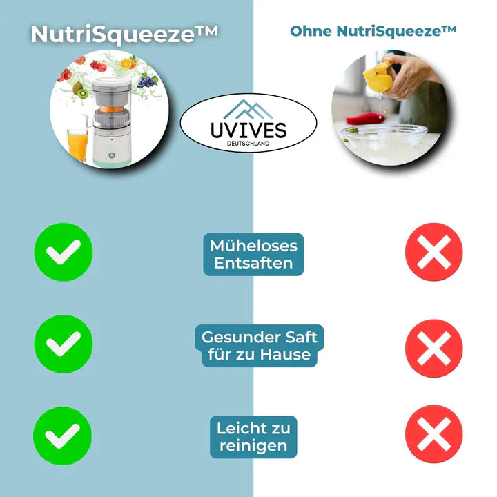 NutriSqueez – Genießen Sie schnell und einfach gesunde Säfte!