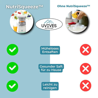 NutriSqueez – Genießen Sie schnell und einfach gesunde Säfte!