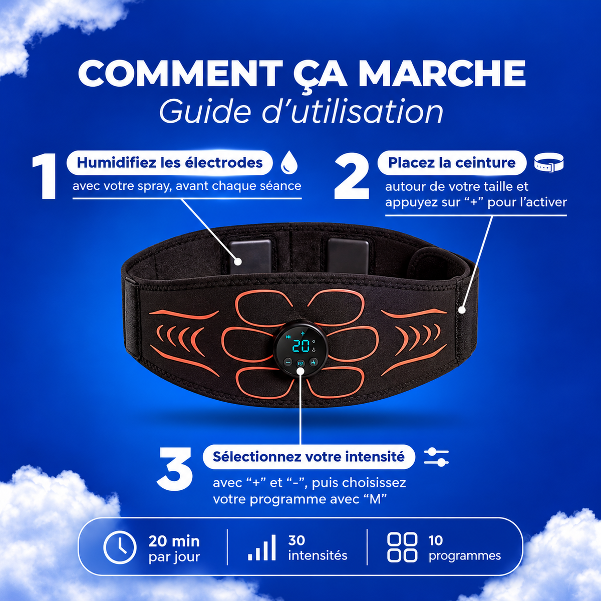 Ceinture abdominale EMS