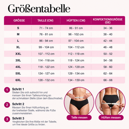 360°-Formhose