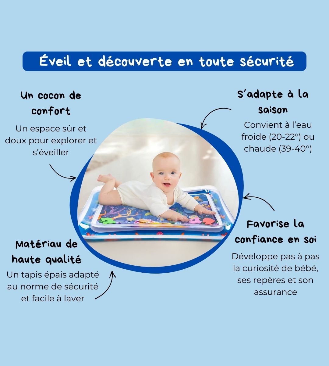 Tapis d’éveil ludique et éducatif