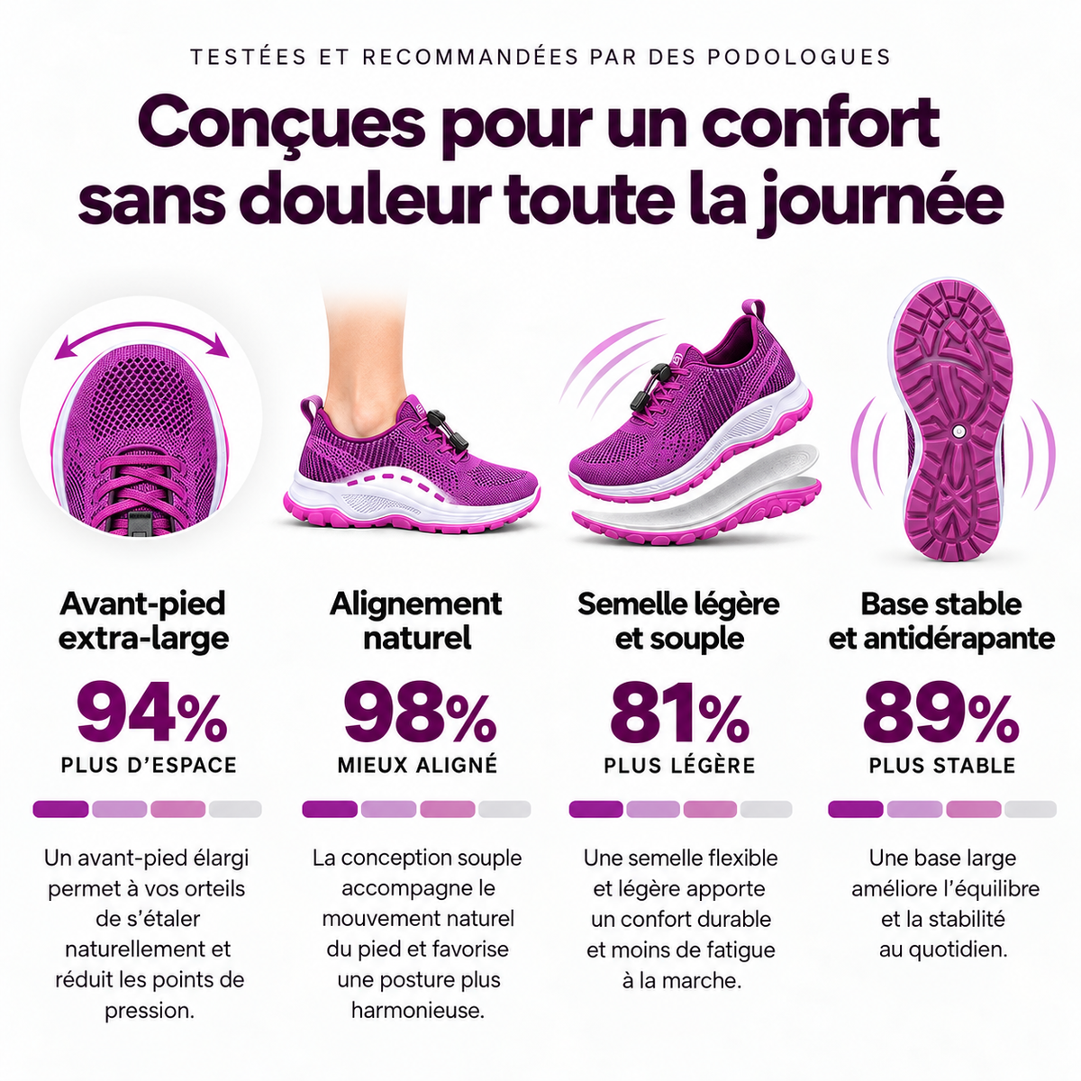 Chaussures Orthopédiques Légères pour Pieds Larges