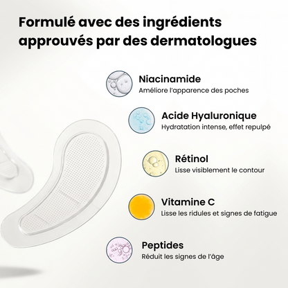 Anti-Augenringe-Patches mit Mikronadeln