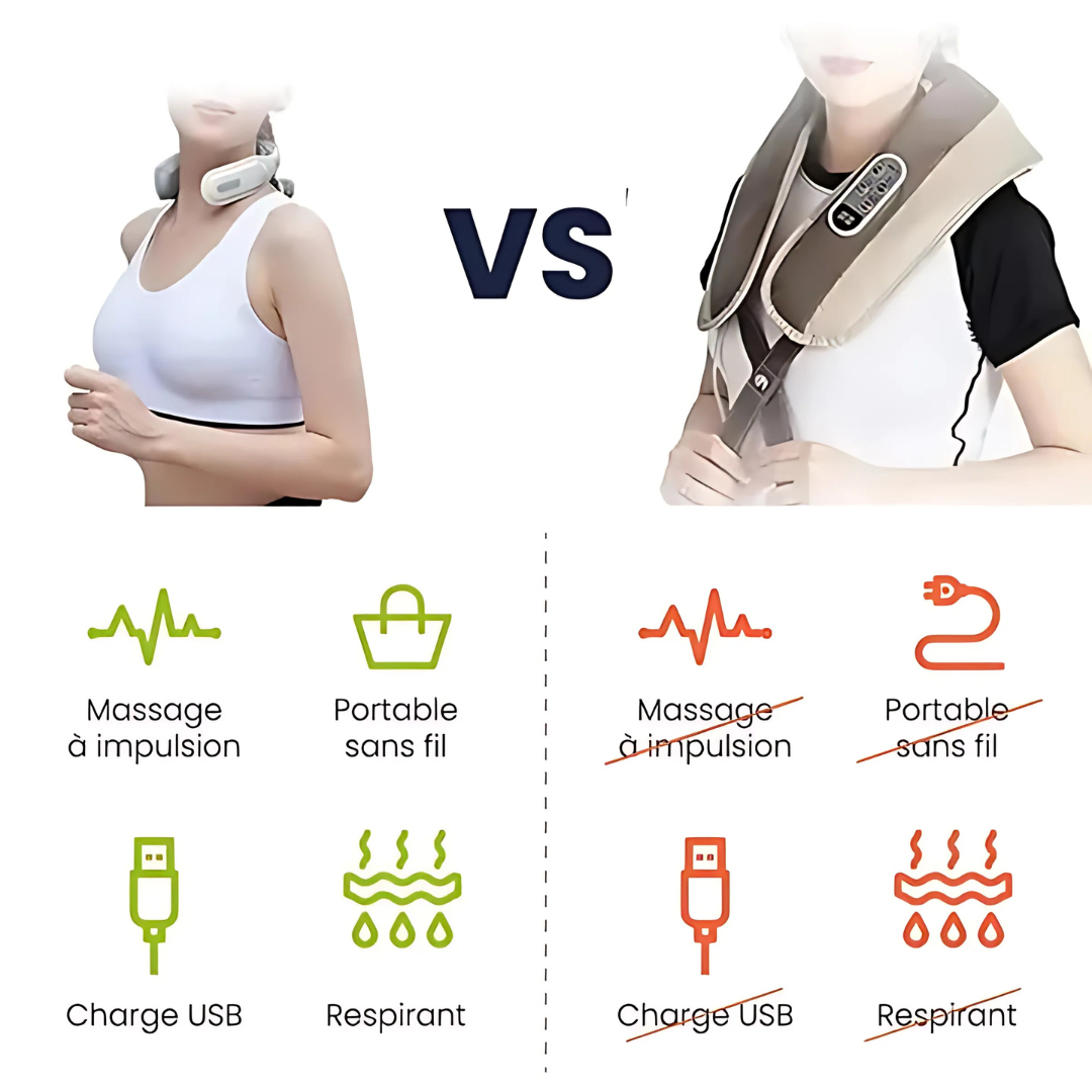 Masseur Cervical Intelligent