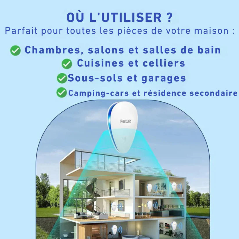 Appareil Répulsif Anti-Punaises de Lit – Édition 2025
