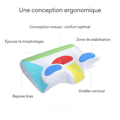 Oreiller cervical en mousse à mémoire de forme