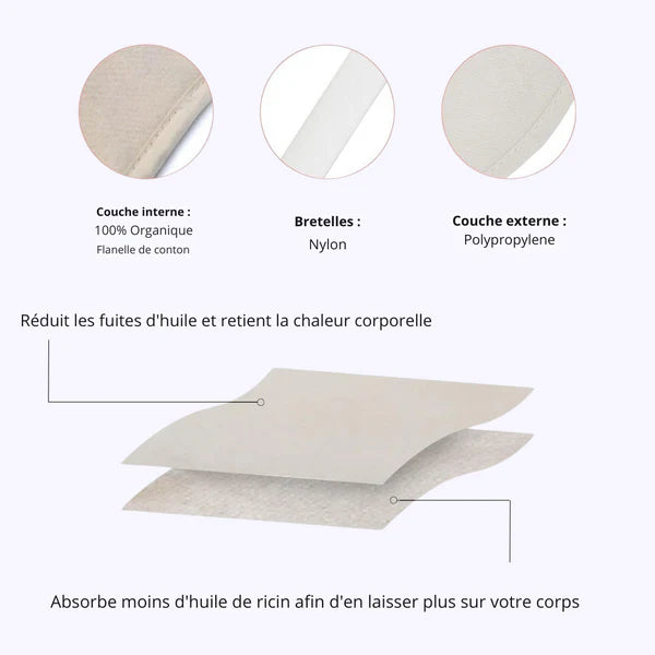 Kit Bien-Être Enveloppant