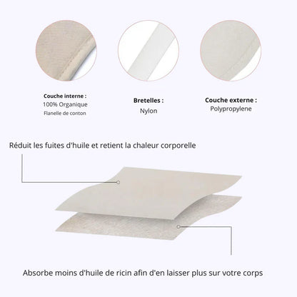 Kit Bien-Être Enveloppant