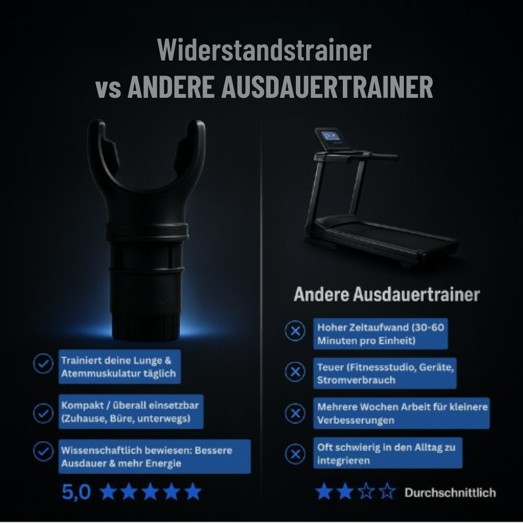 Krafttrainer für Ausdauer zu Hause