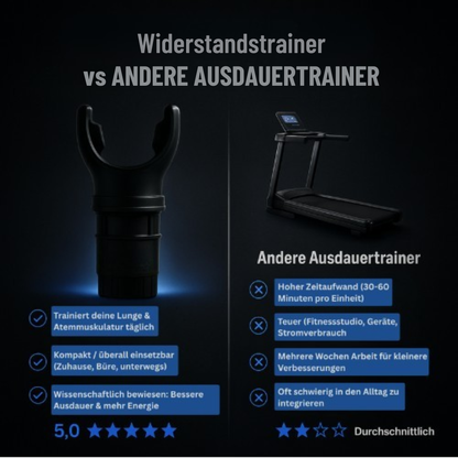 Krafttrainer für Ausdauer zu Hause