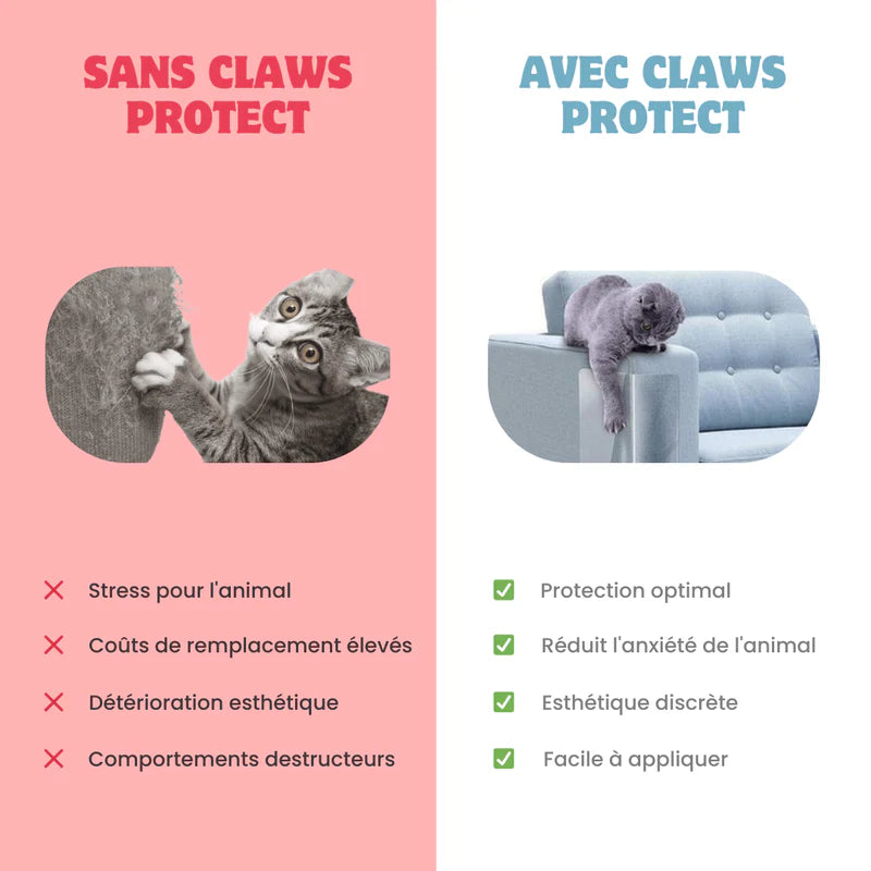 Claws Protect - 30x45 CM