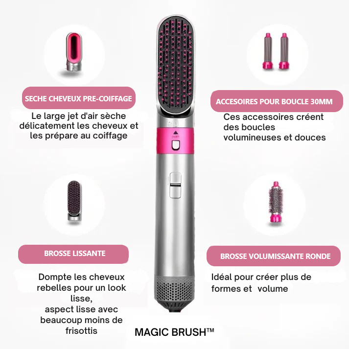 MagicBrush™ – L’Innovation Qui Réinvente Votre Coiffure