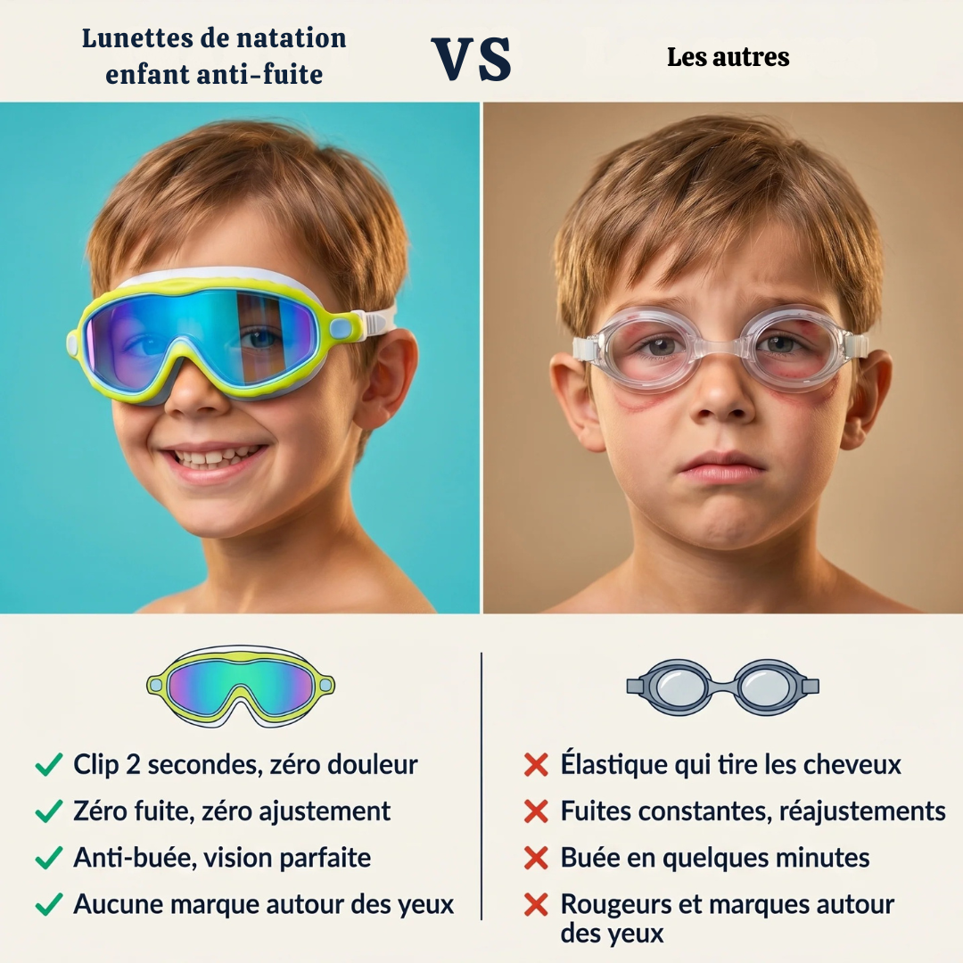 Lunettes de natation enfant anti-fuite et confort