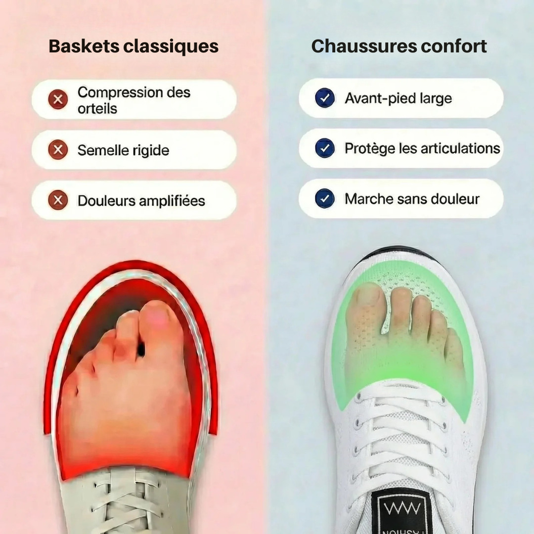 Bequeme Schuhe für Pflegekräfte