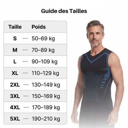 Débardeurs de compression homme pour performance et confort