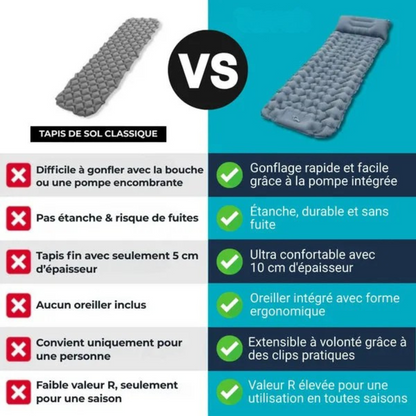 Matelas gonflable ultraléger et compact pour bivouac et camping