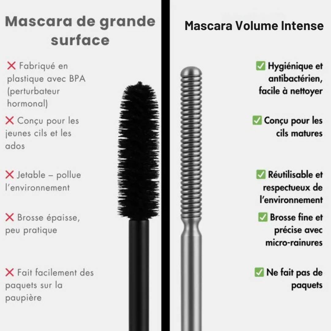 Mascara Volume Intense