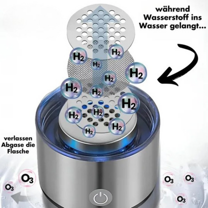 Hydrogen-Wasserflasche