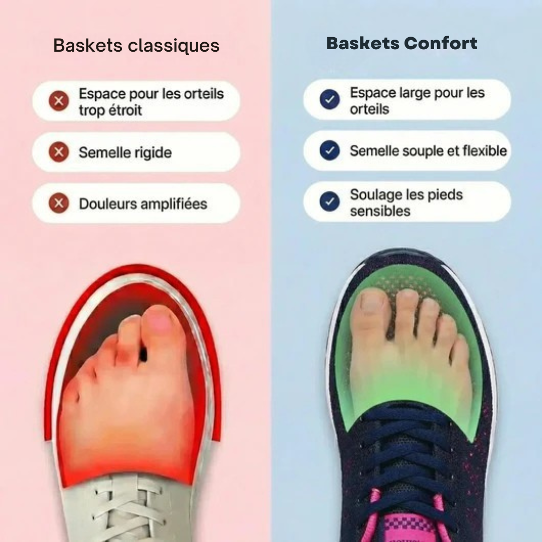 Bequeme orthopädische Sneakers für Damen