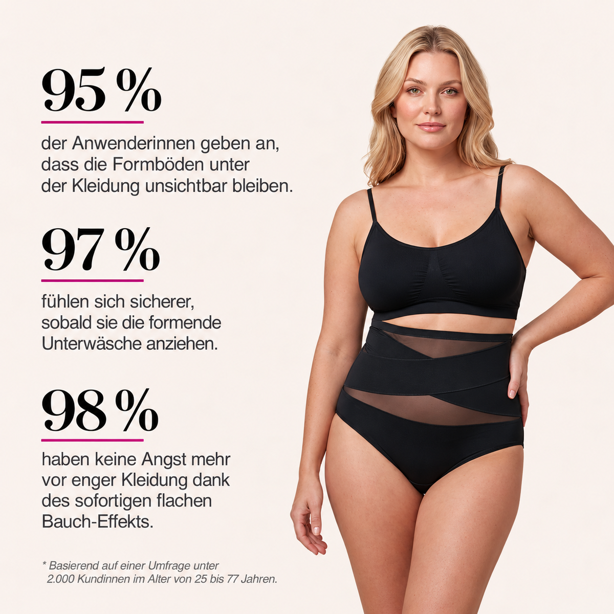 360°-Formhose