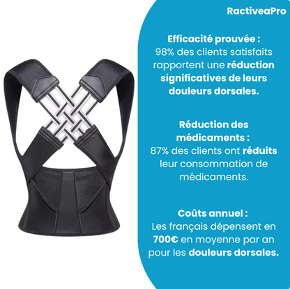 RactiveaPro | Corrige votre posture et apaise vos douleurs dorsales