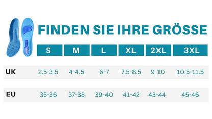 ComfySole – Erleben Sie schmerzfrei Tage ohne teure Behandlungen oder Arztbesuche...