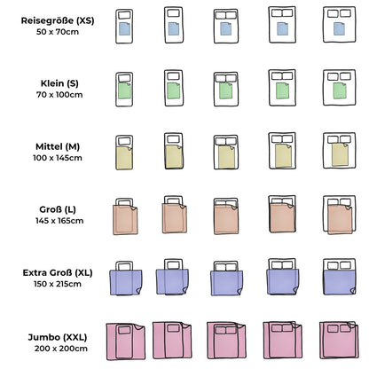 Liebesdeck – Die kuschelige, wasserdichte Decke