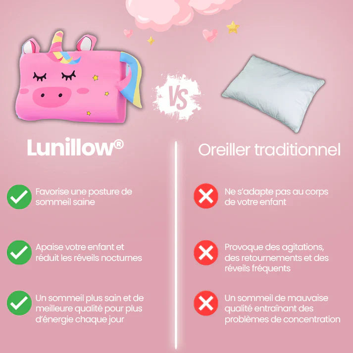 Oreiller ergonomique pour enfants