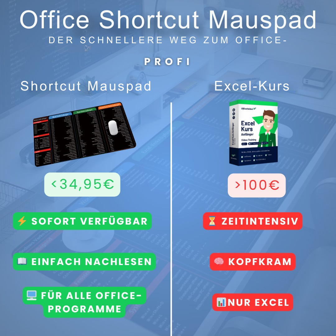 Tapis de souris Office Shortcut