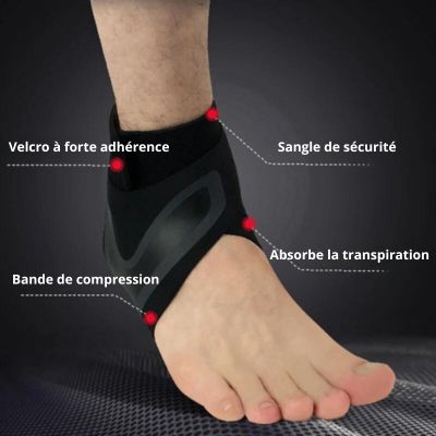 Securfit™ - Chevillère de Protection