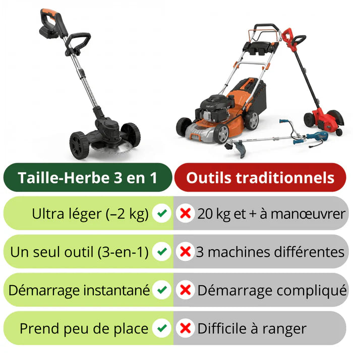 3-in-1-Grastrimmer