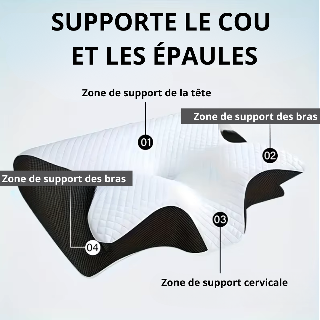 Ergonomisches Kopfkissen mit Formgedächtnis
