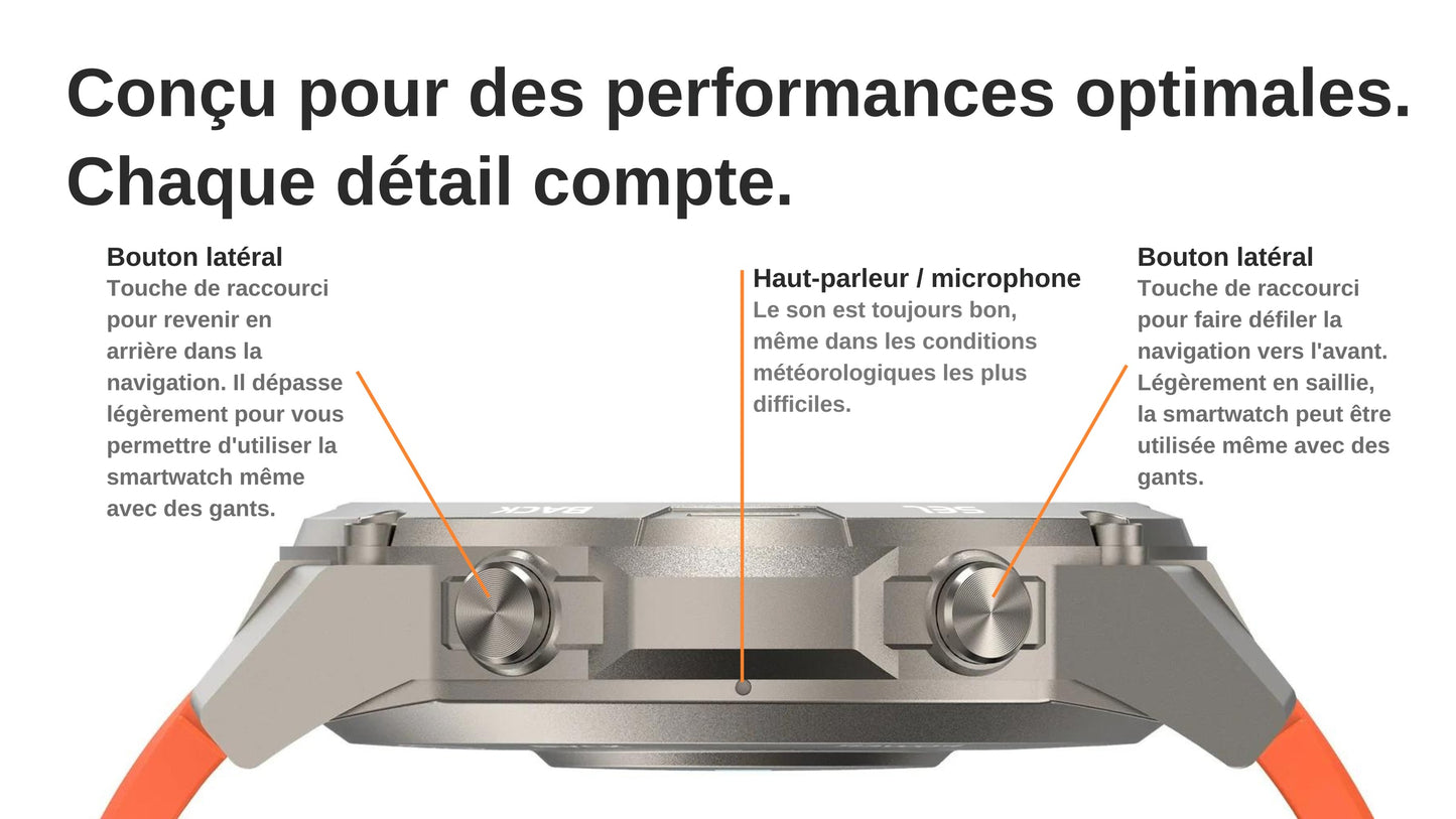 GARD PRO ULTRA 2+