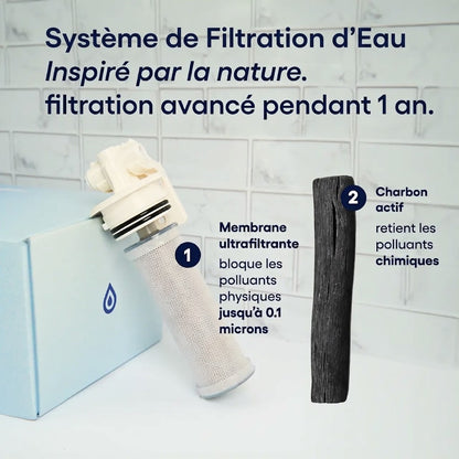 Système de Filtration d’Eau Haute Performance