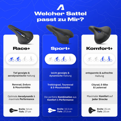 Alpensattel 3.0