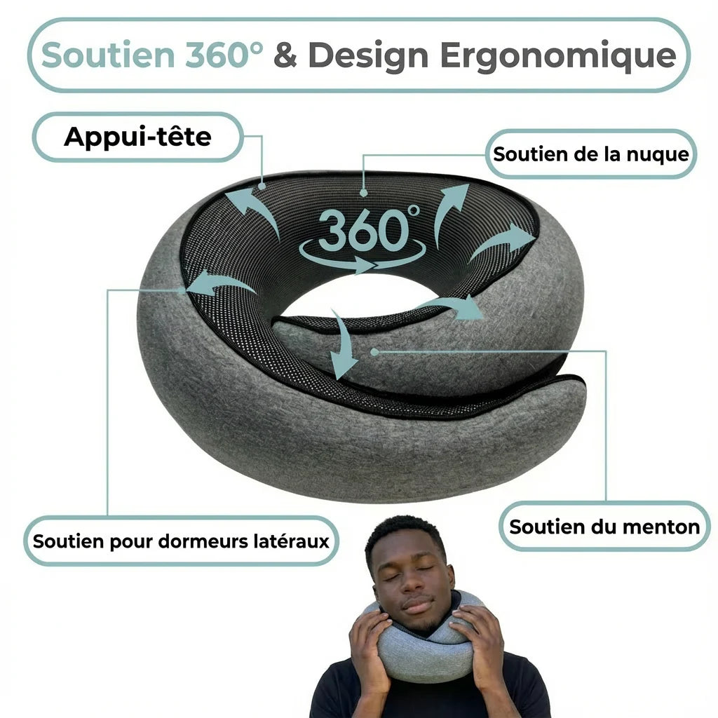 Ergonomisches Reisekissen
